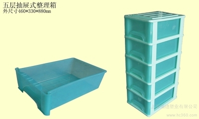 套疊箱與錯(cuò)位箱 塑料箱規(guī)格詳解與選購指南